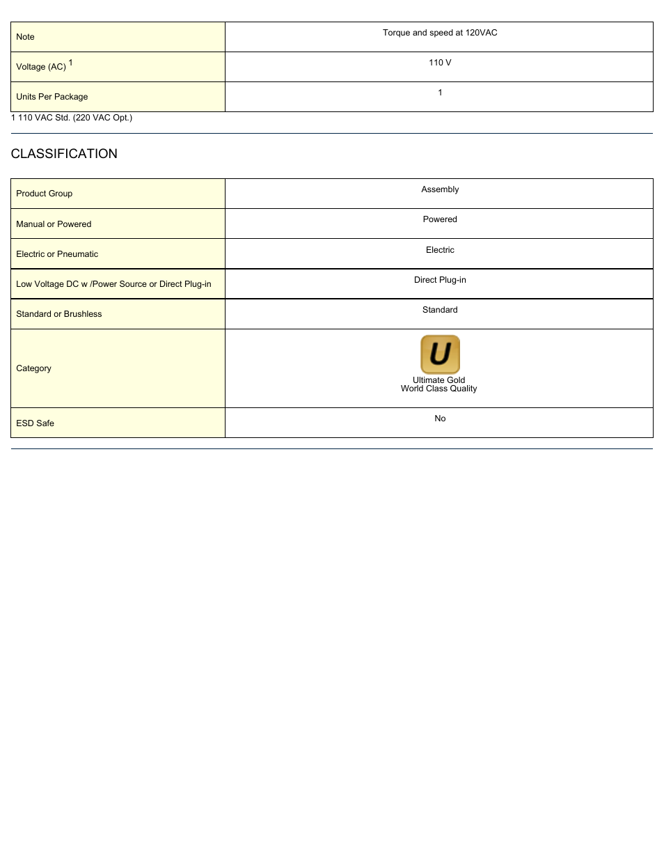 Classification | ASG Jergens 64224 VZ-3012 User Manual | Page 2 / 2