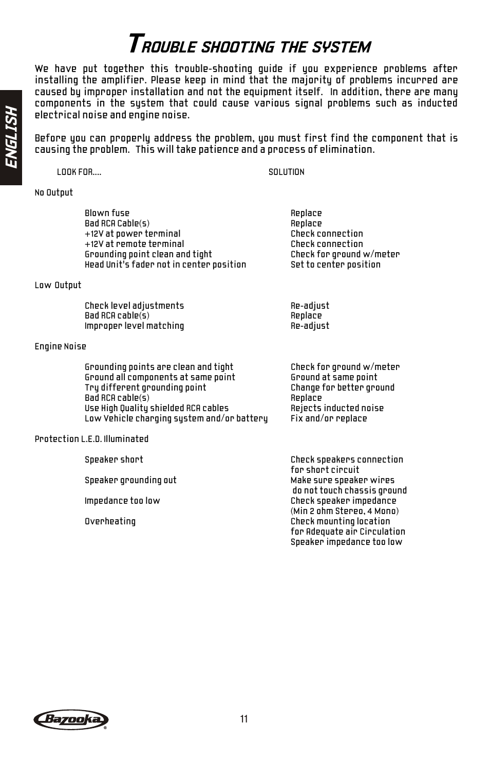 En gl is h, Rouble shooting the system | Bazooka Mardi Gras Series MGA4150 User Manual | Page 12 / 44