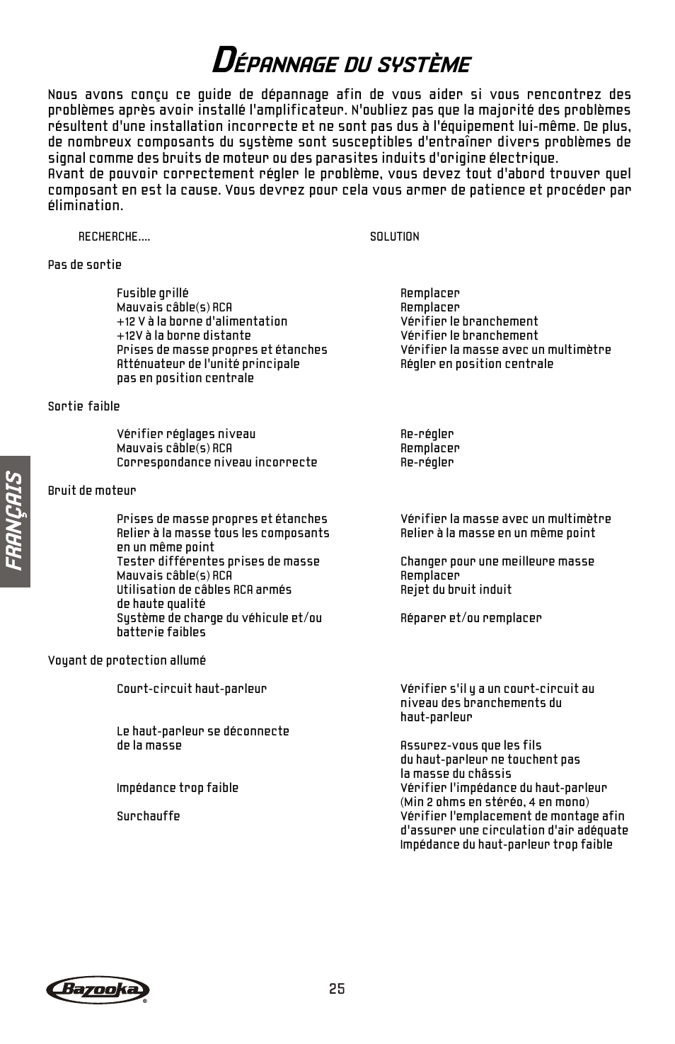 Fr an ç ai s, Épannage du système | Bazooka Mardi Gras Series MGA4150 User Manual | Page 26 / 44