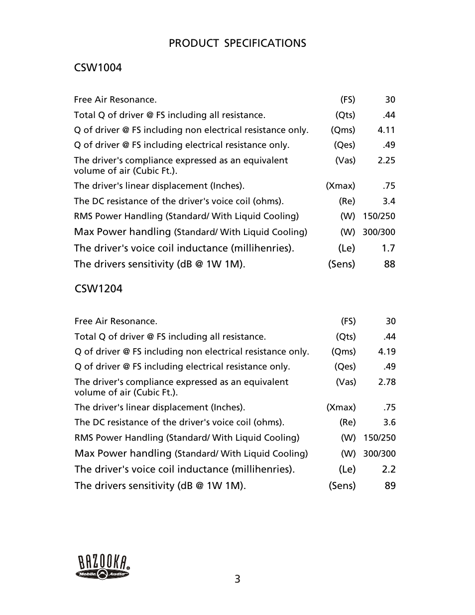 Bazooka CSW1204 User Manual | Page 4 / 8