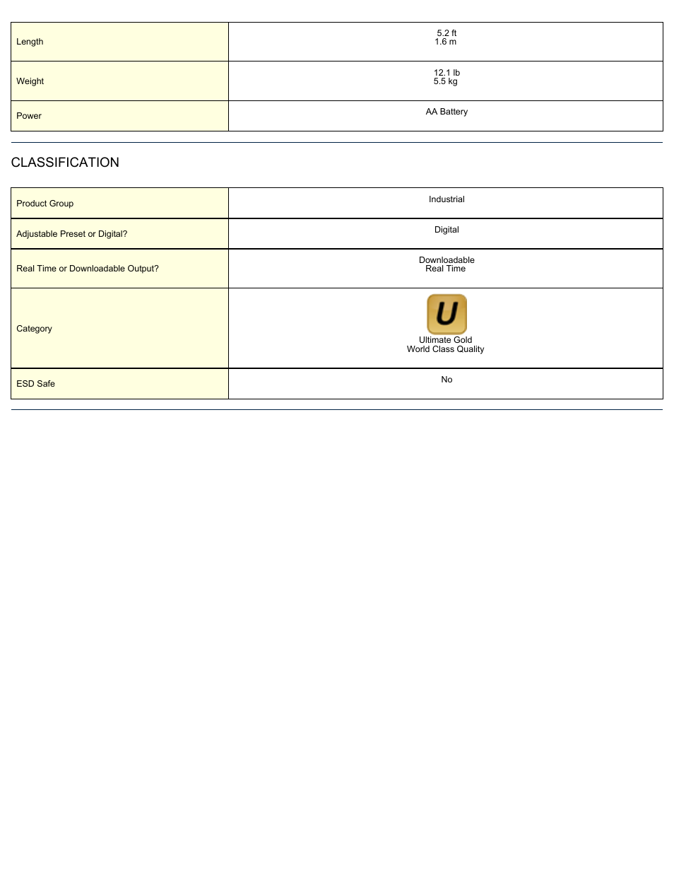 Classification | ASG Jergens 65231 TW2000 User Manual | Page 2 / 2