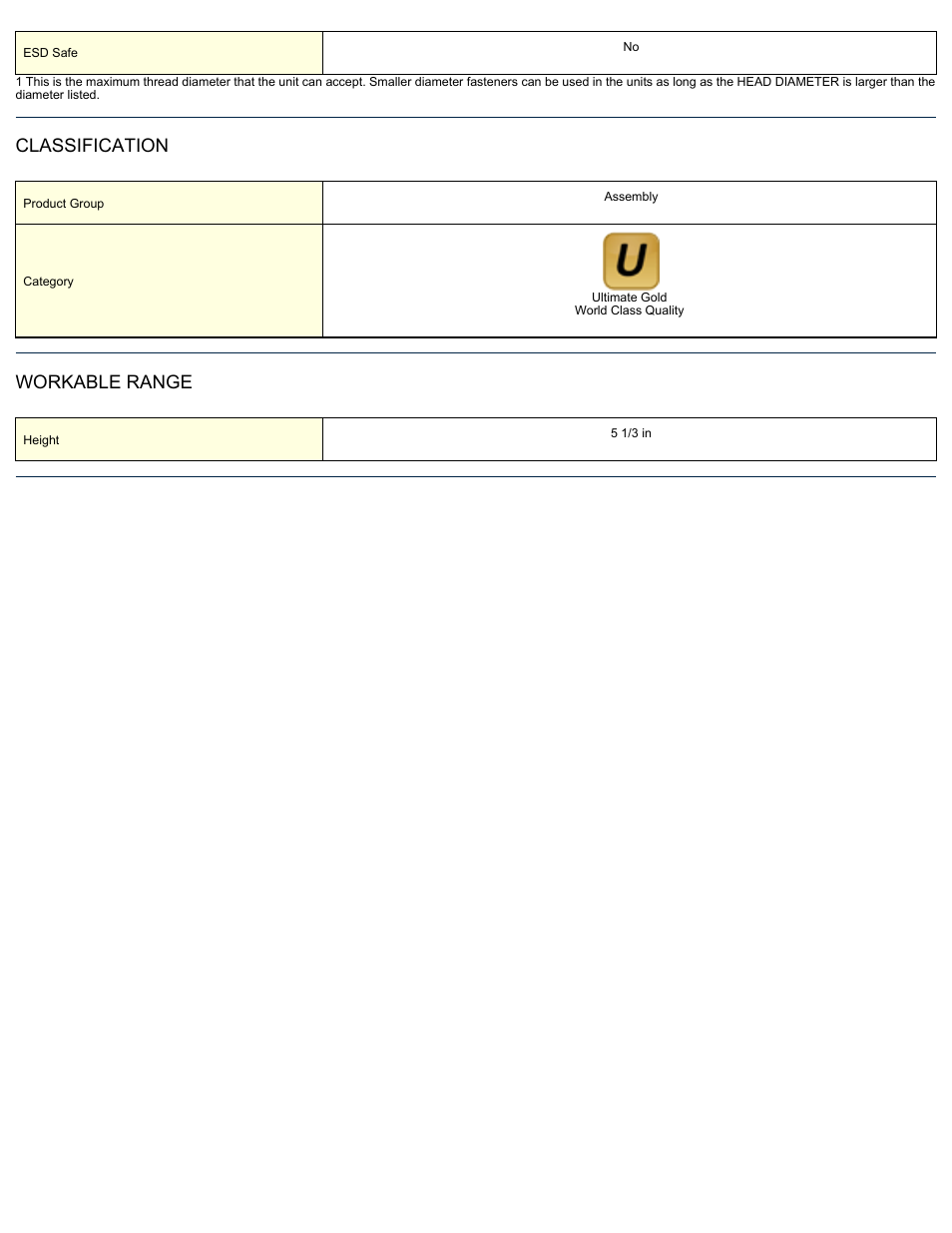 Classification, Workable range | ASG Jergens 67216 NJ-4550 NSB User Manual | Page 2 / 2