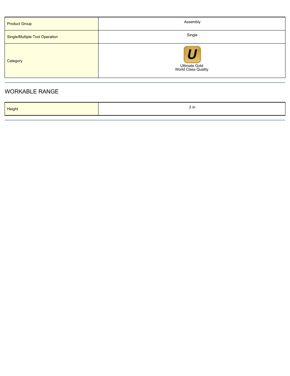 Workable range | ASG Jergens 65526 CLT-80 Single Tool Control Power Supply User Manual | Page 2 / 2