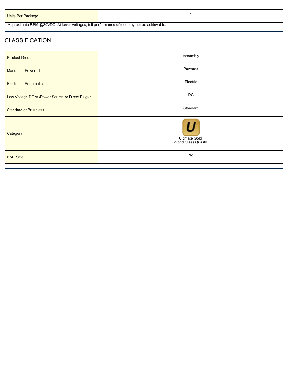 Classification | ASG Jergens 64143 SB-650C User Manual | Page 2 / 2
