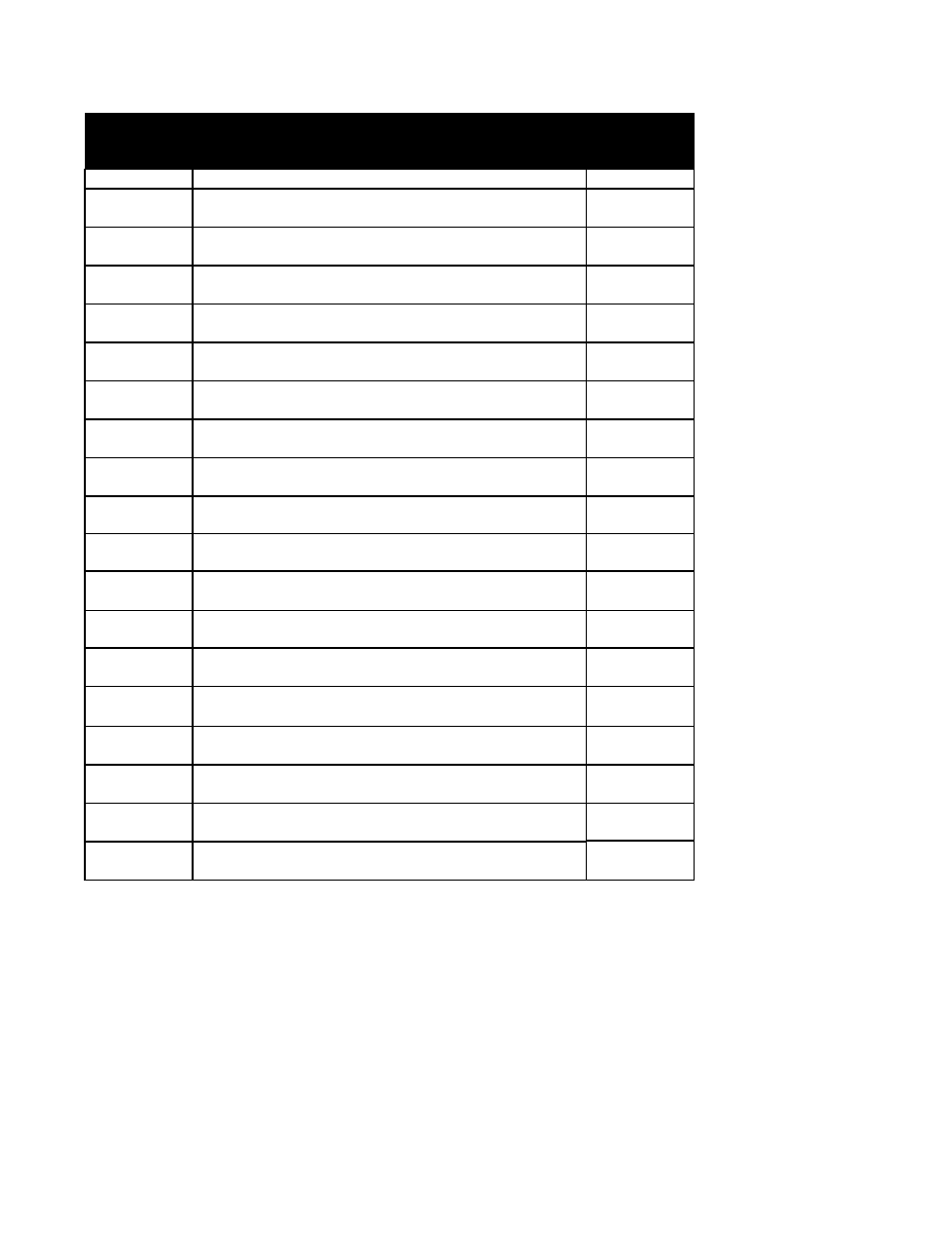 Bag Boy Express 120 User Manual | 1 page