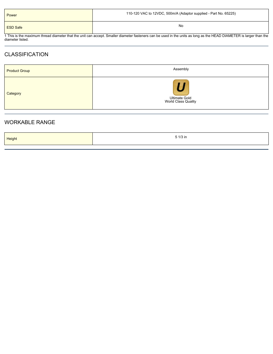 Classification, Workable range | ASG Jergens 67245 NSB-23 NSB User Manual | Page 2 / 2