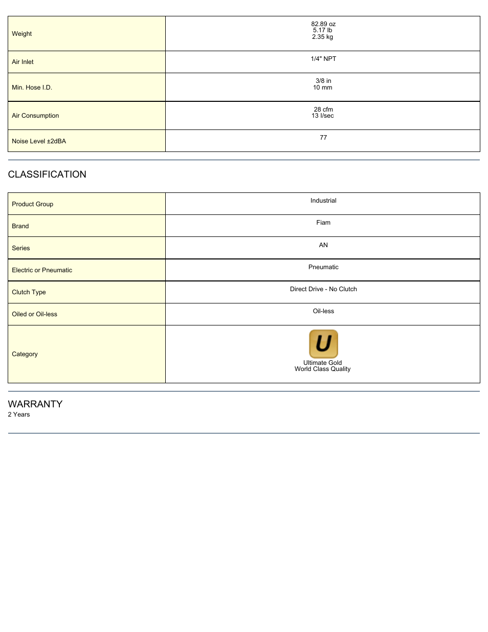 Classification, Warranty | ASG Jergens AN110-32S User Manual | Page 2 / 2