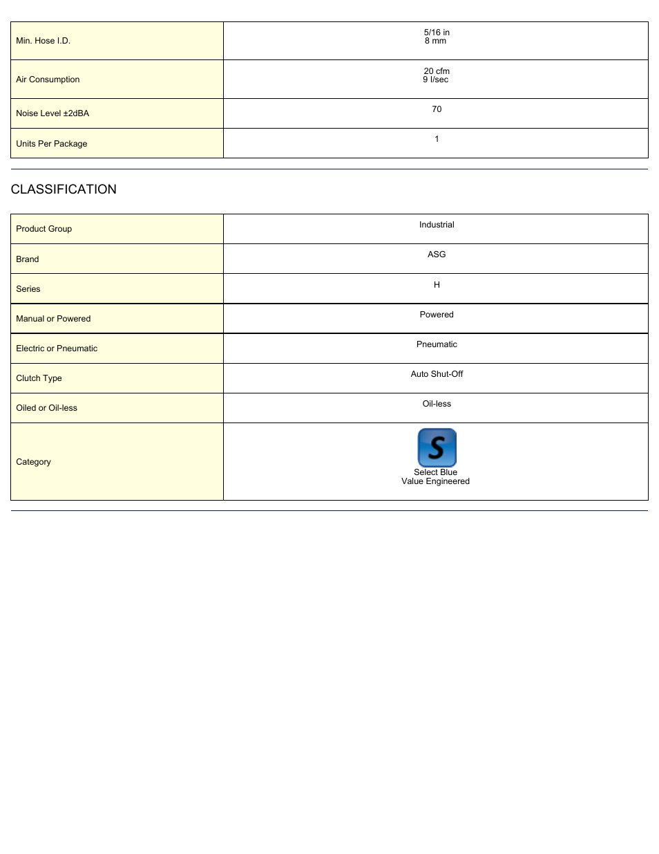 Classification | ASG Jergens HAFL050 User Manual | Page 2 / 2