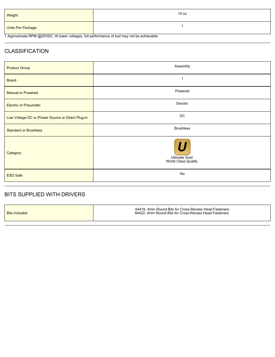Classification, Bits supplied with drivers | ASG Jergens 64110 CL-4000 User Manual | Page 2 / 2