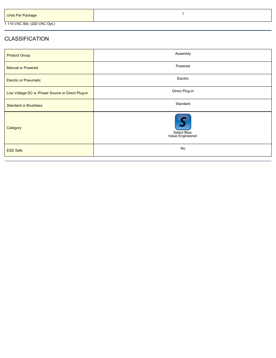 Classification | ASG Jergens 65542 AC-1120HS User Manual | Page 2 / 2