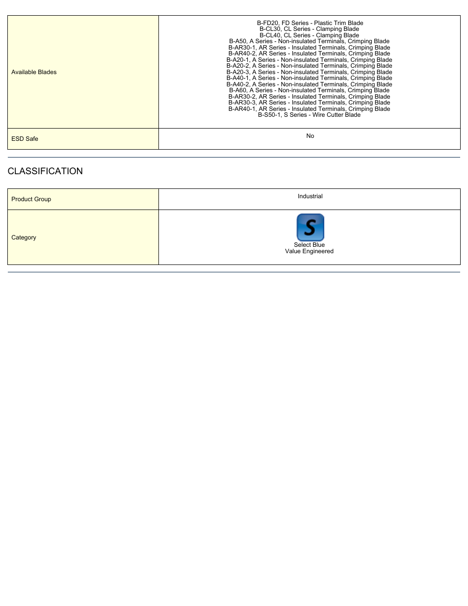 Classification | ASG Jergens ST-66715N Air Nipper User Manual | Page 2 / 2