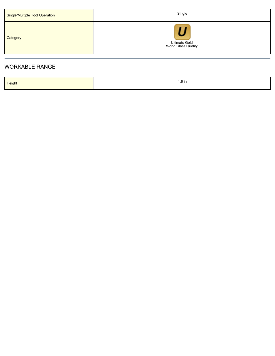 Workable range | ASG Jergens 65596 T-30 BL Single Tool Control Power Supply User Manual | Page 2 / 2