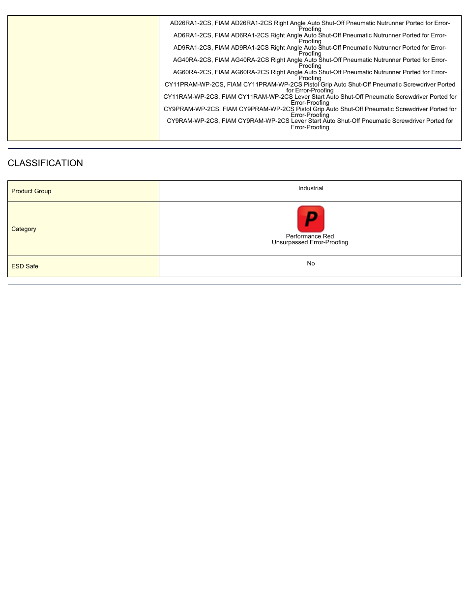 Classification | ASG Jergens 685001062 FIAM TOM Control Unit User Manual | Page 4 / 4