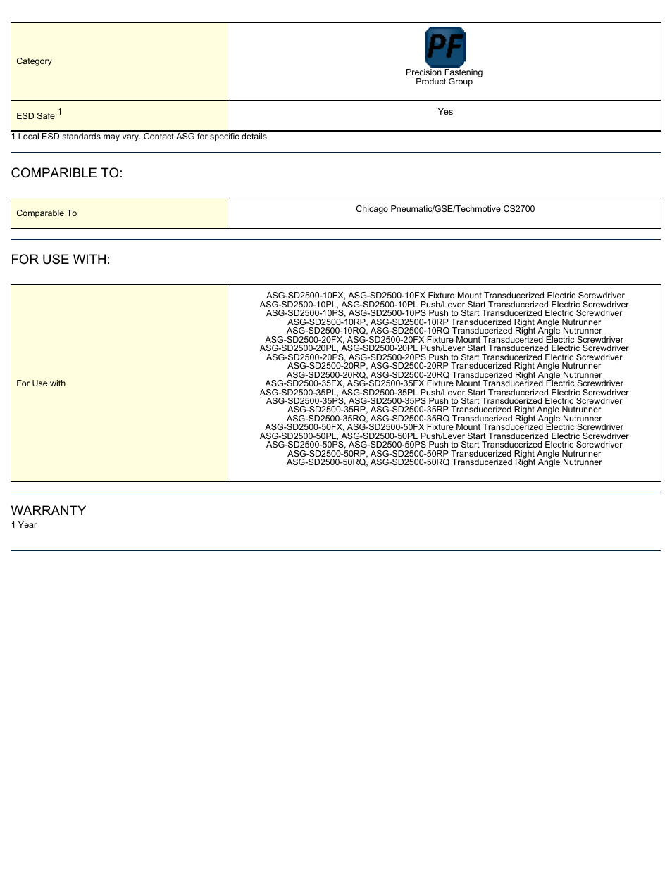Comparible to, For use with, Warranty | ASG Jergens ASG-CT2500 User Manual | Page 2 / 2