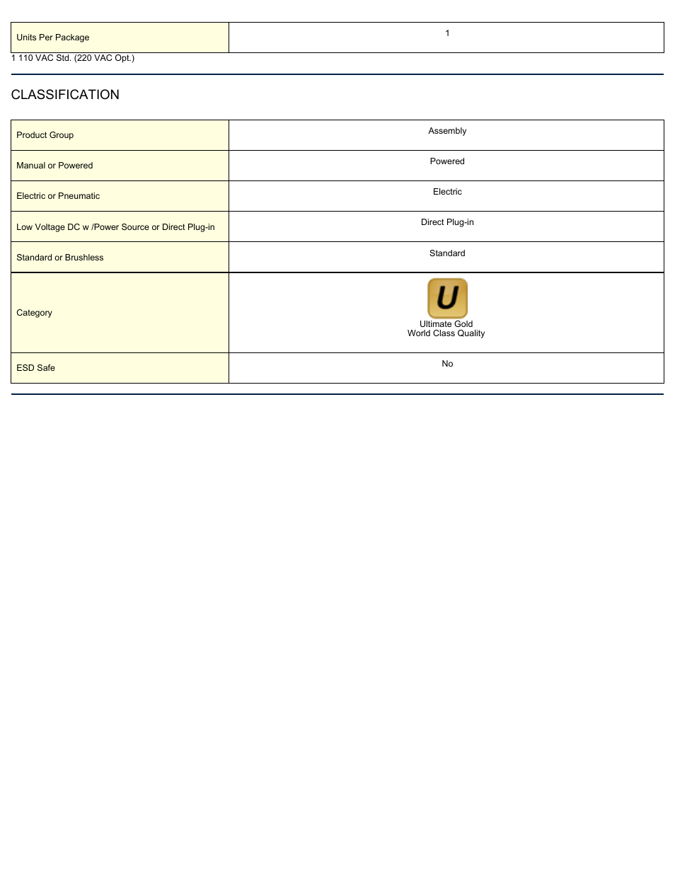 Classification | ASG Jergens 64267 VZ-3012LT User Manual | Page 2 / 2