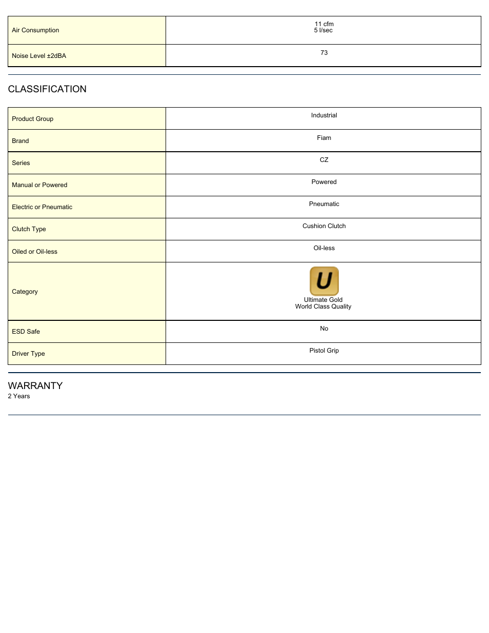 Classification, Warranty | ASG Jergens CZ2PR1 User Manual | Page 2 / 2
