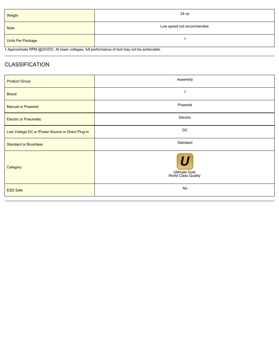 Classification | ASG Jergens 64124 A-6500 User Manual | Page 2 / 2