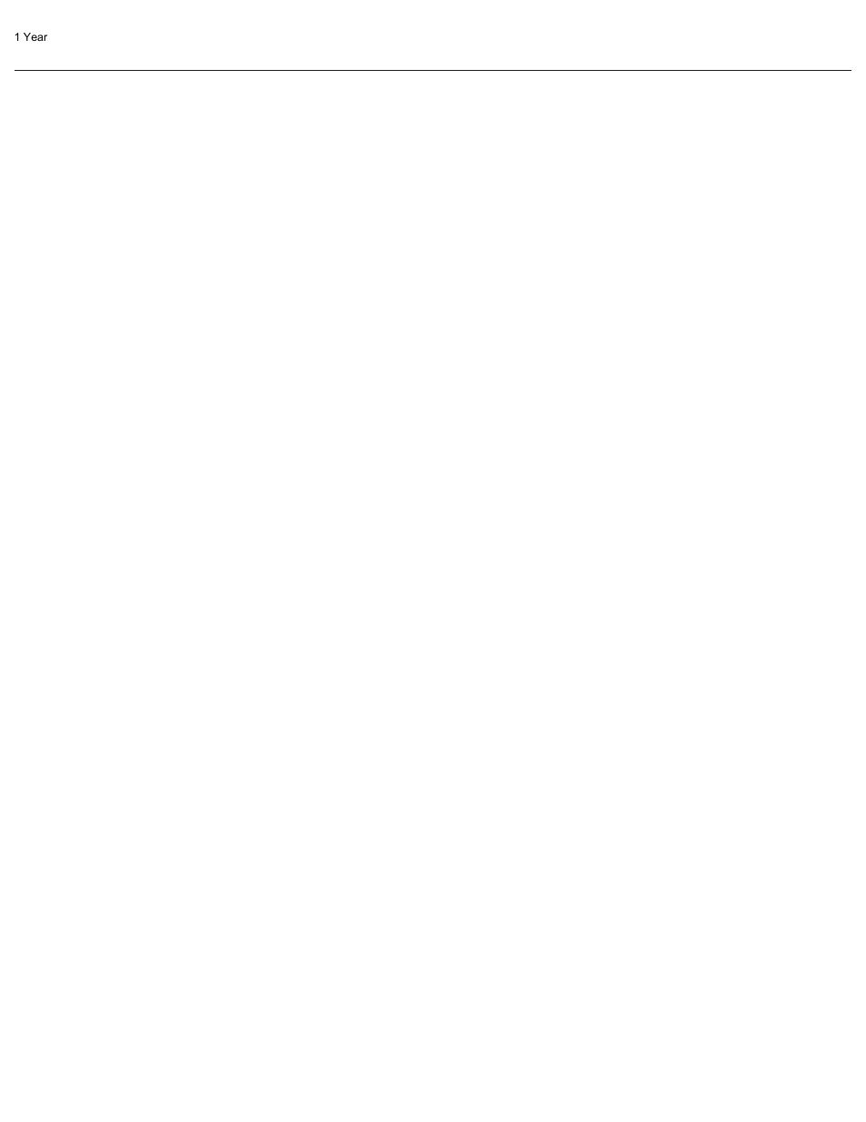ASG Jergens ASG-NW2500-EIP Networking Module - Ethernet IP Protocol User Manual | Page 2 / 2