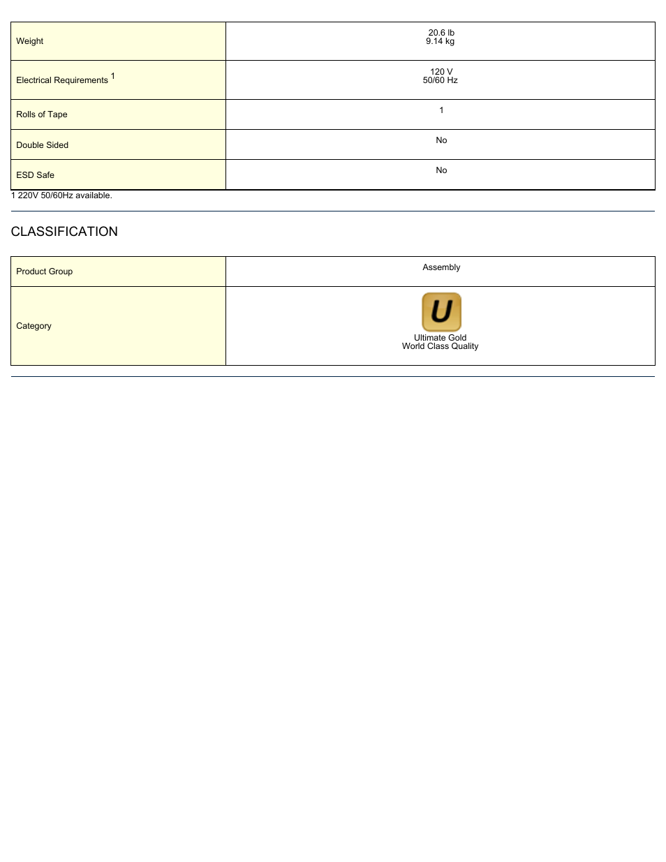 Classification | ASG Jergens 66121 EZ-6000 User Manual | Page 2 / 2