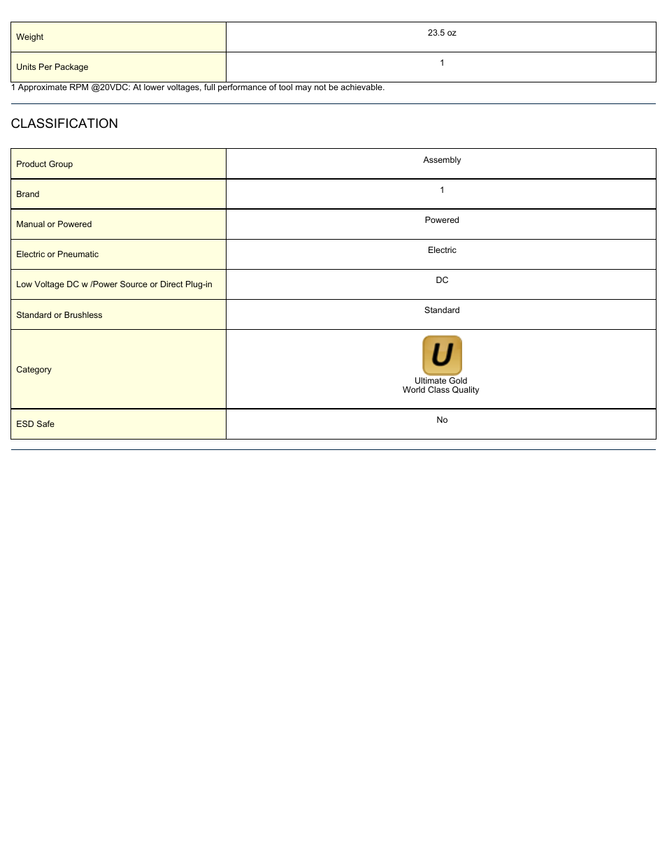 Classification | ASG Jergens 64120 CL-6500-PS User Manual | Page 2 / 2