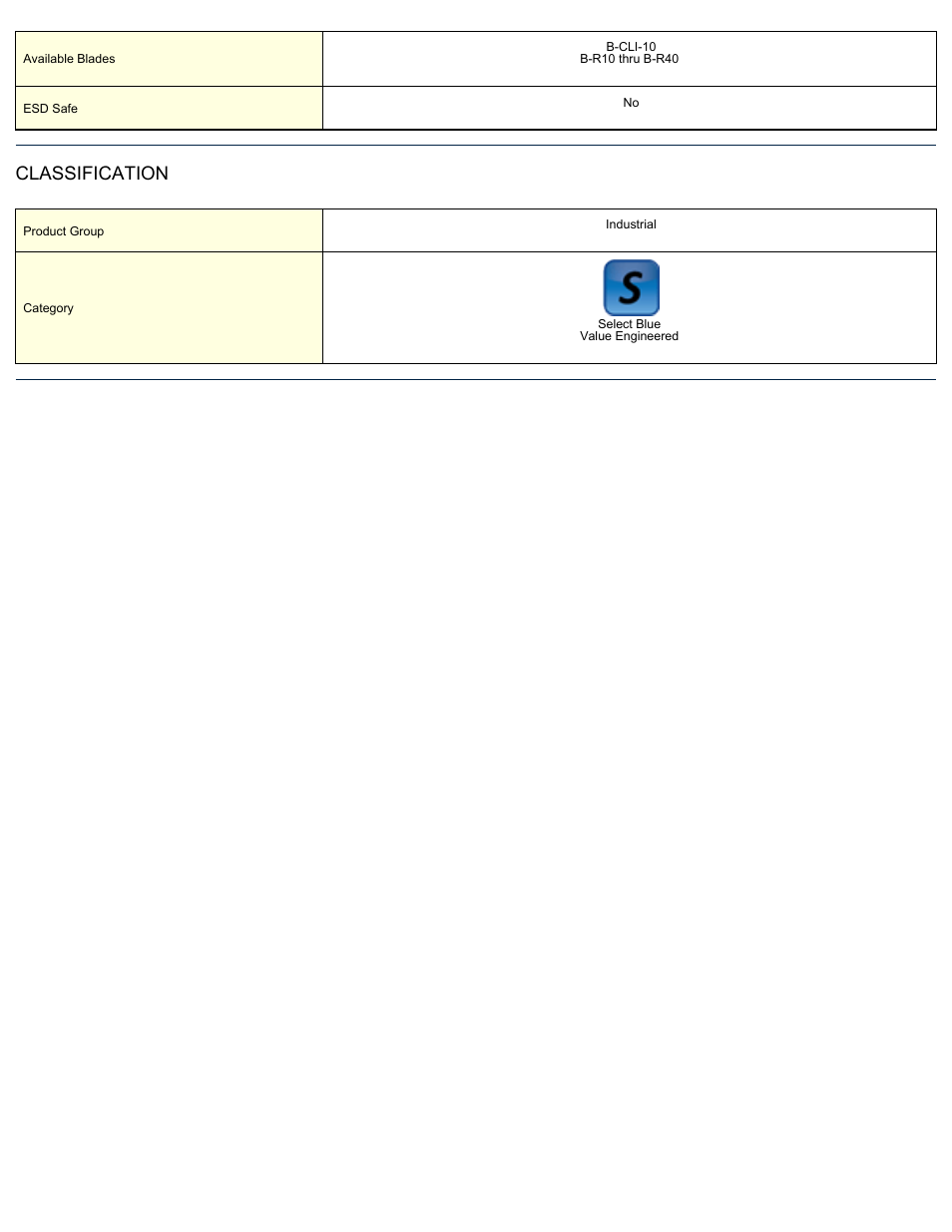 Classification | ASG Jergens ST-66712N Air Nipper User Manual | Page 2 / 2