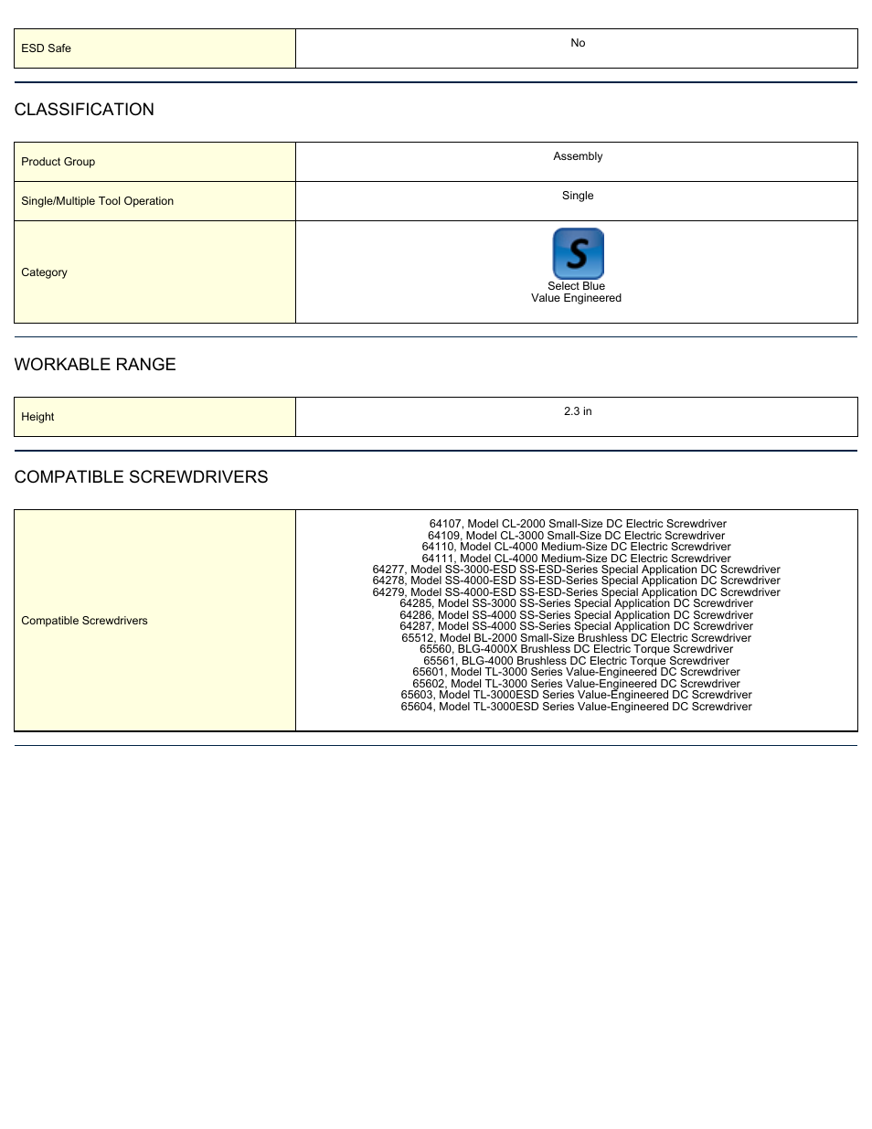 Classification, Workable range, Compatible screwdrivers | ASG Jergens 65703 PS-55C Single Tool Control Power Supply User Manual | Page 2 / 2