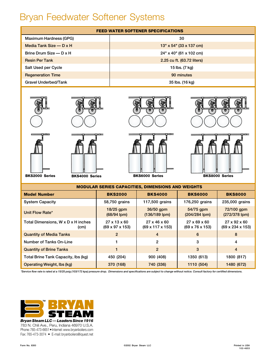 Bryan feedwater softener systems | Bryan Boilers BKS2000 User Manual | Page 2 / 2