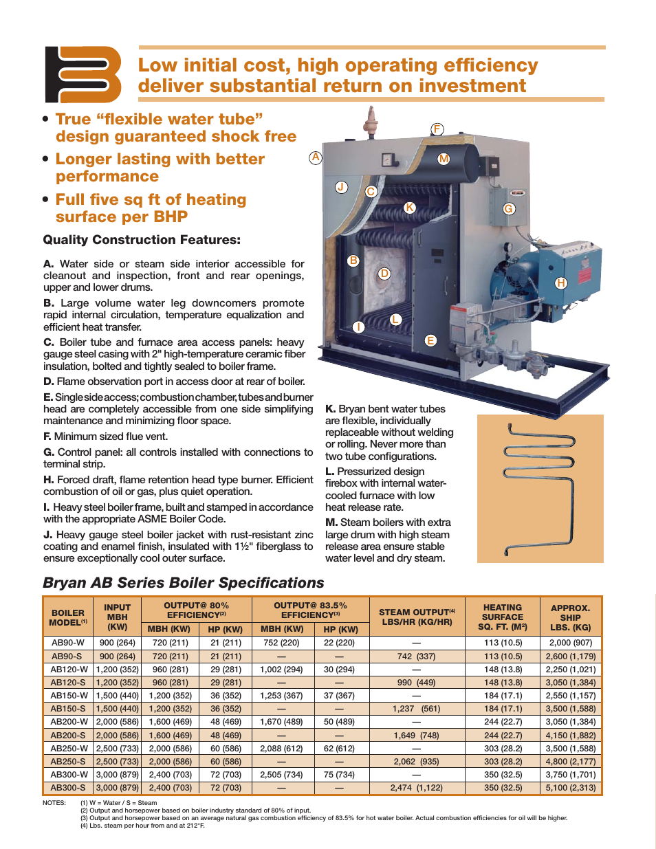 Bryan ab series boiler specifi cations, Quality construction features | Bryan Boilers AB250-S150-FDG User Manual | Page 2 / 4