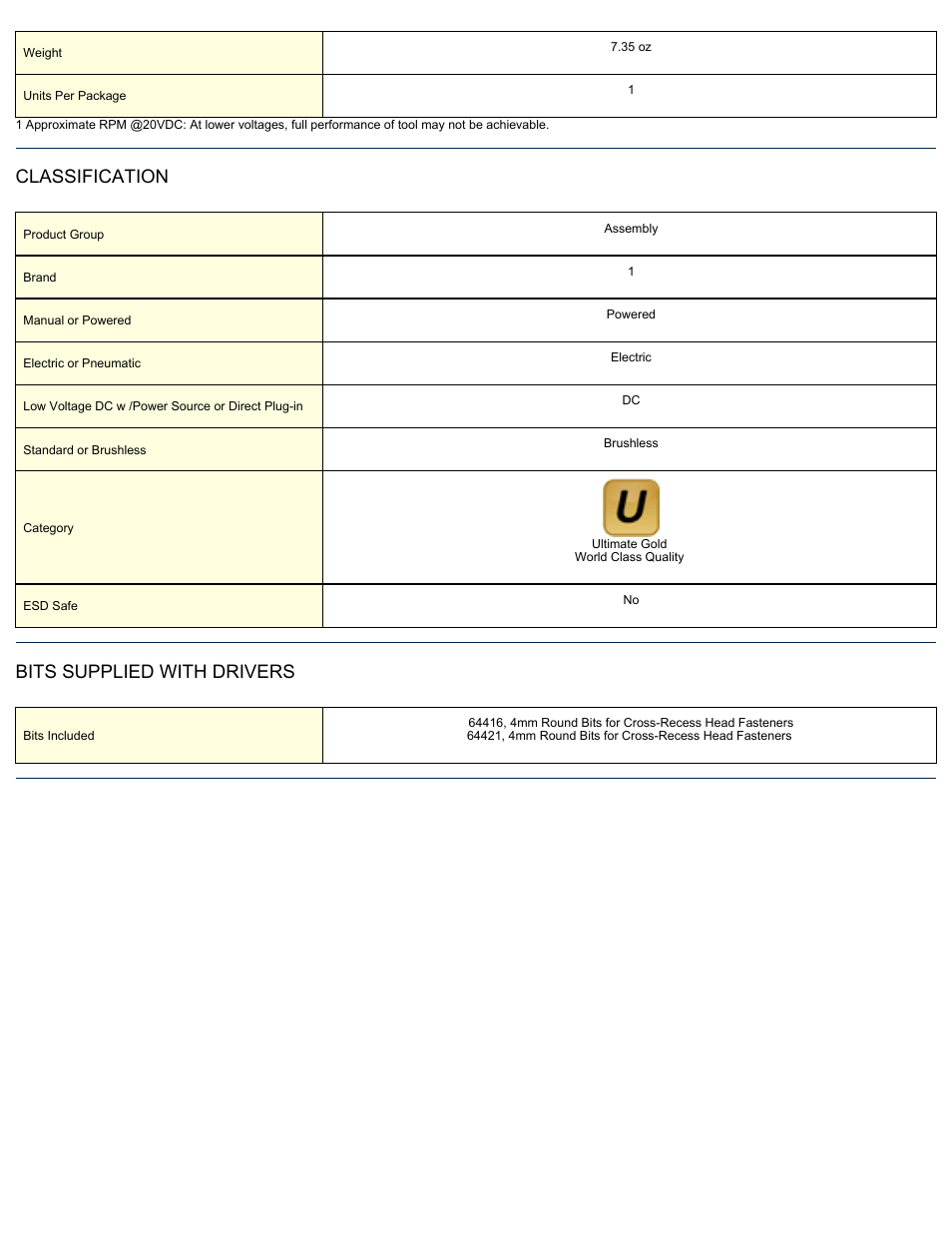 Classification, Bits supplied with drivers | ASG Jergens 64107 CL-2000 User Manual | Page 2 / 2