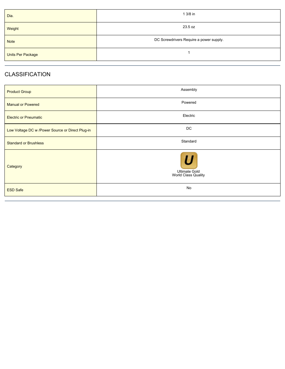 Classification | ASG Jergens 64134 SS-6500 User Manual | Page 2 / 2