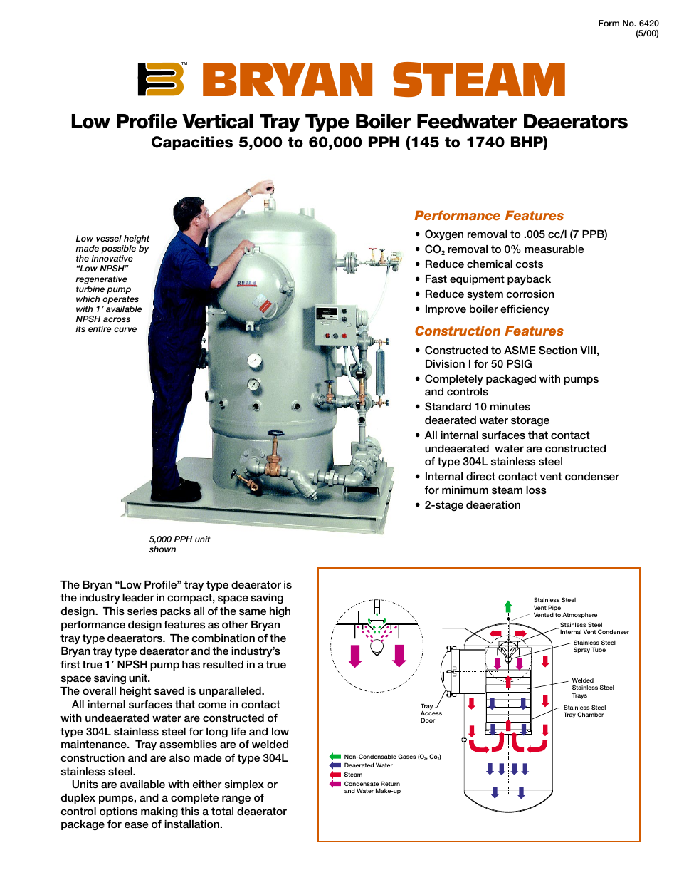 Bryan Boilers LDTV-20 User Manual | 2 pages