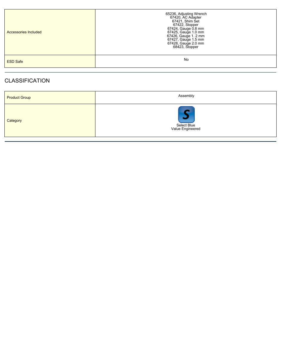 Classification | ASG Jergens 67432 ASG ASP-81 User Manual | Page 2 / 2