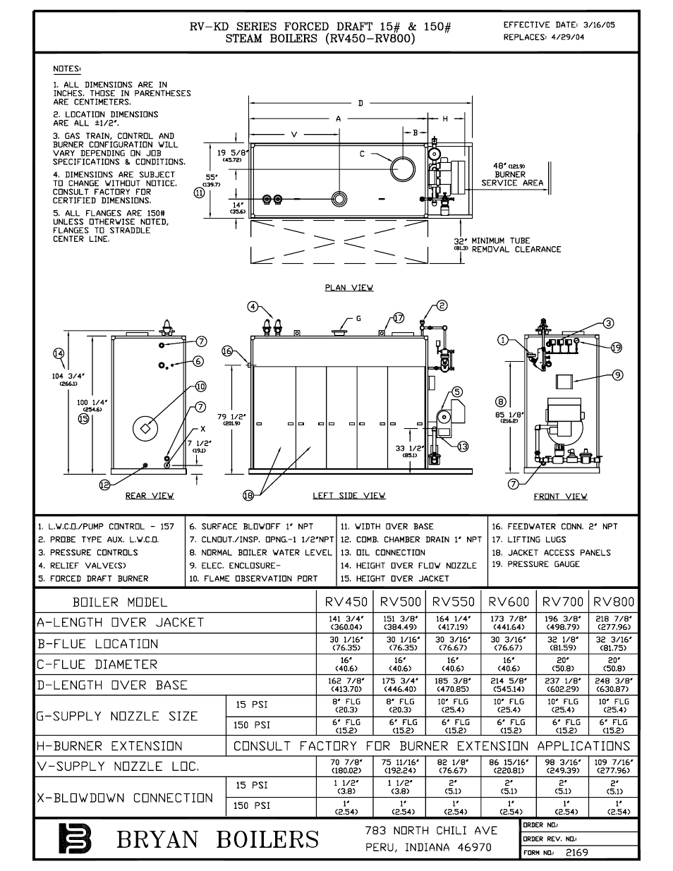 Bryan Boilers RV450 User Manual | 2 pages