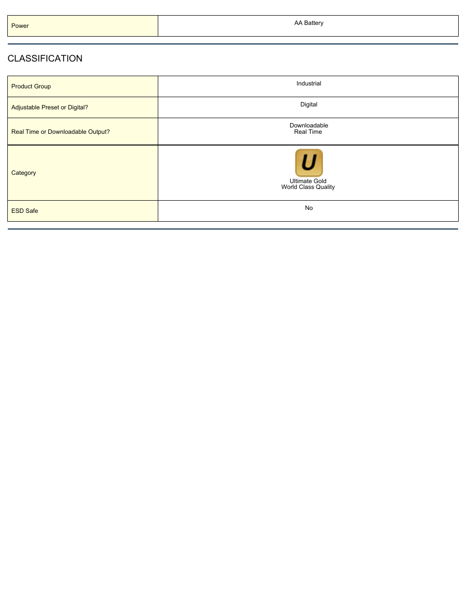 Classification | ASG Jergens 65257 TAW010 User Manual | Page 2 / 2