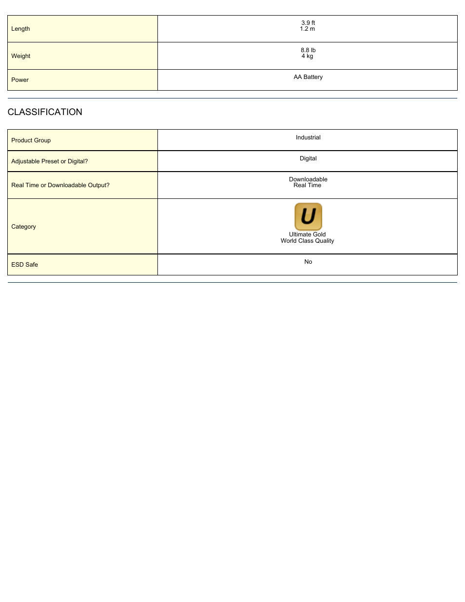 Classification | ASG Jergens 65227 TW800 User Manual | Page 2 / 2