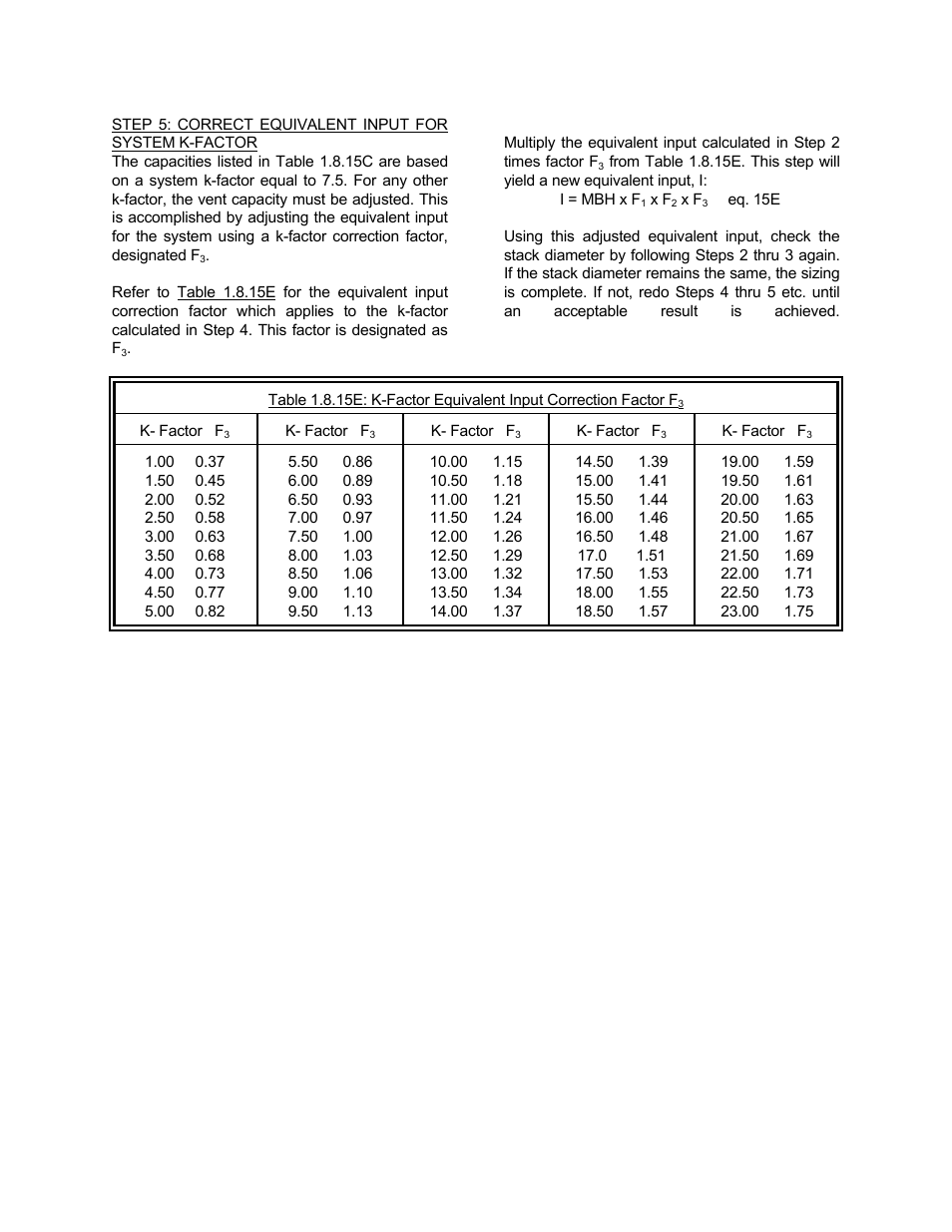 Bryan Boilers Forced Draft Steam Boilers User Manual | Page 18 / 37