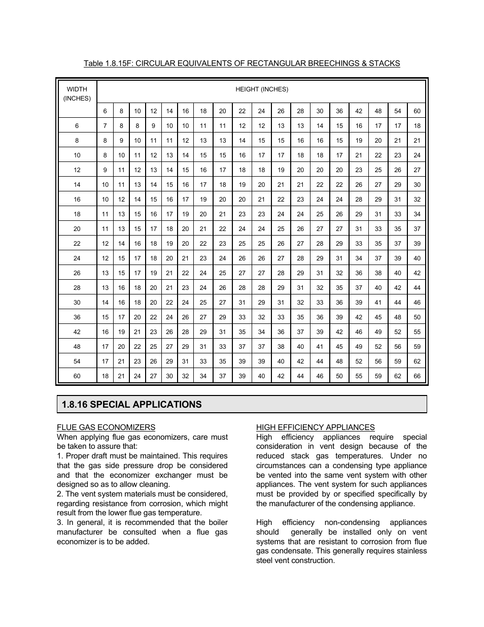 16 special applications | Bryan Boilers Forced Draft Steam Boilers User Manual | Page 20 / 37