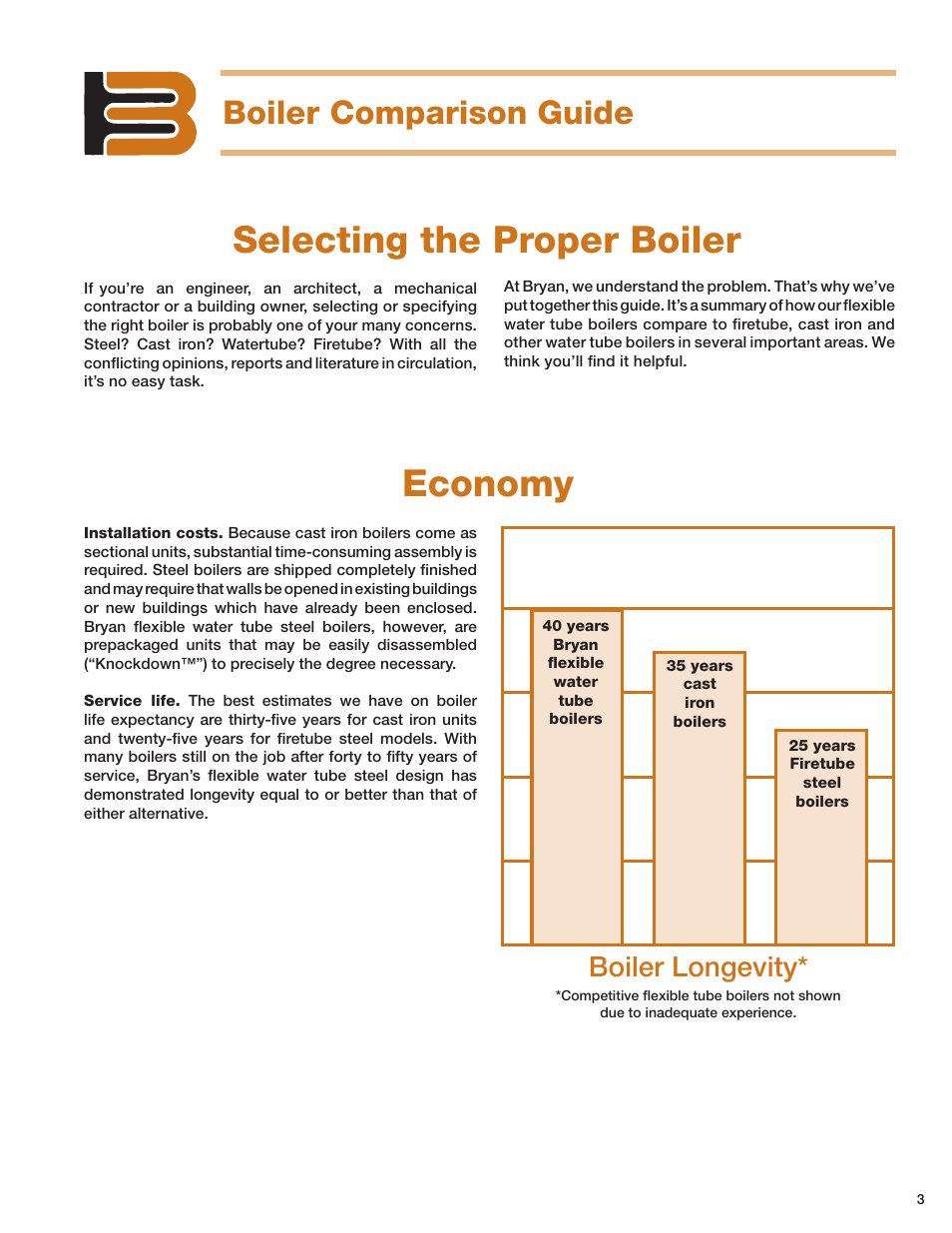 Selecting the proper boiler, Economy, Boiler comparison guide | Boiler longevity | Bryan Boilers Tube Steel Boilers User Manual | Page 3 / 8