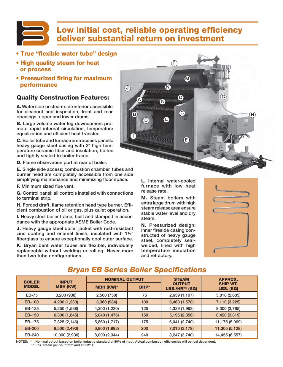 Bryan eb series boiler specifi cations, Quality construction features | Bryan Boilers EB-200-W-FDGO User Manual | Page 2 / 4