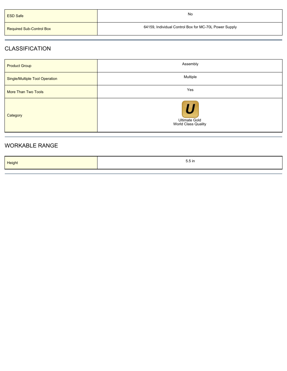 Classification, Workable range | ASG Jergens 64164 MC-70L Multiple Tool Control Power Supply (3+) User Manual | Page 2 / 2