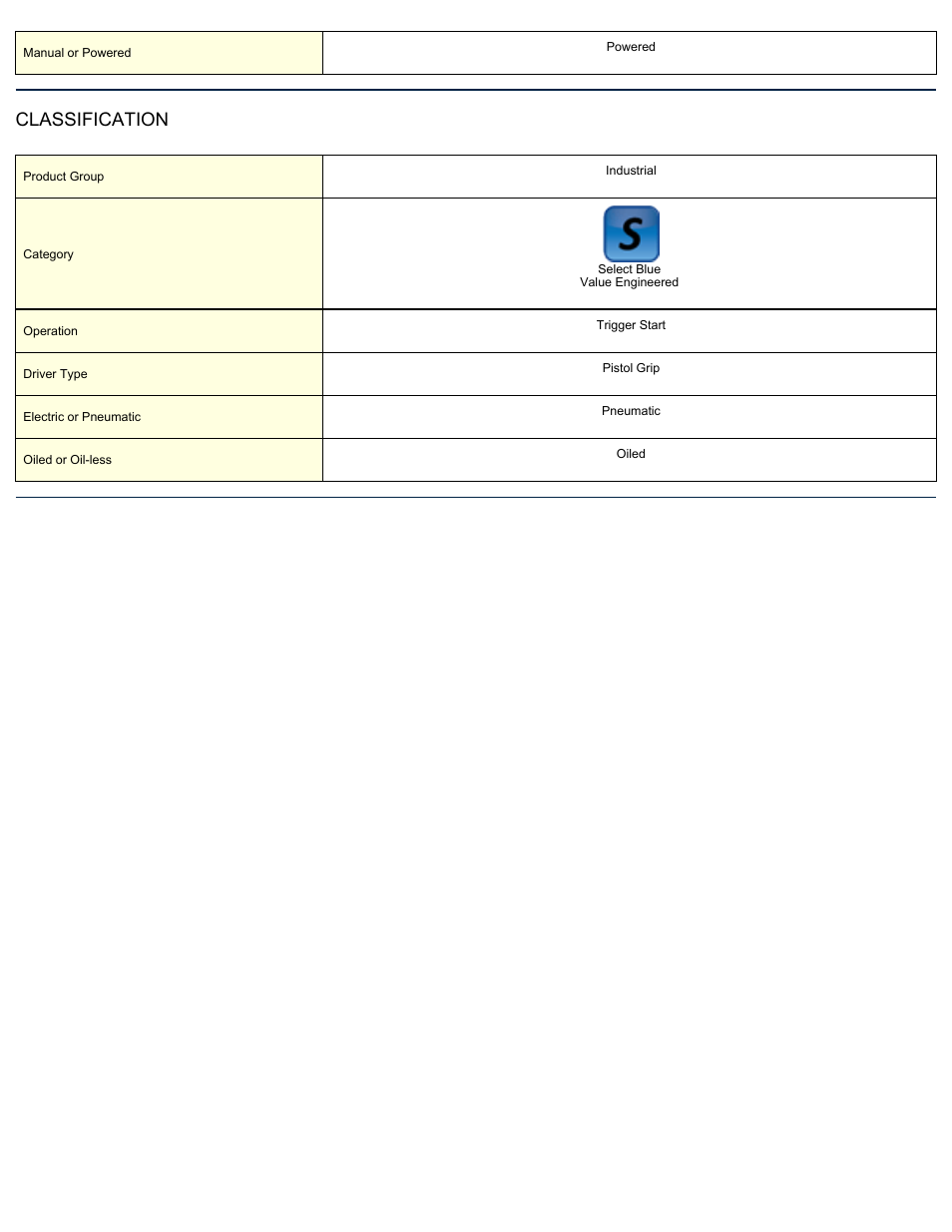 Classification | ASG Jergens ST-C534 User Manual | Page 2 / 2