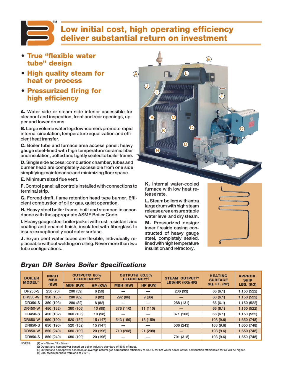 Bryan dr series boiler specifications | Bryan Boilers DR850-W-FDGO User Manual | Page 2 / 4