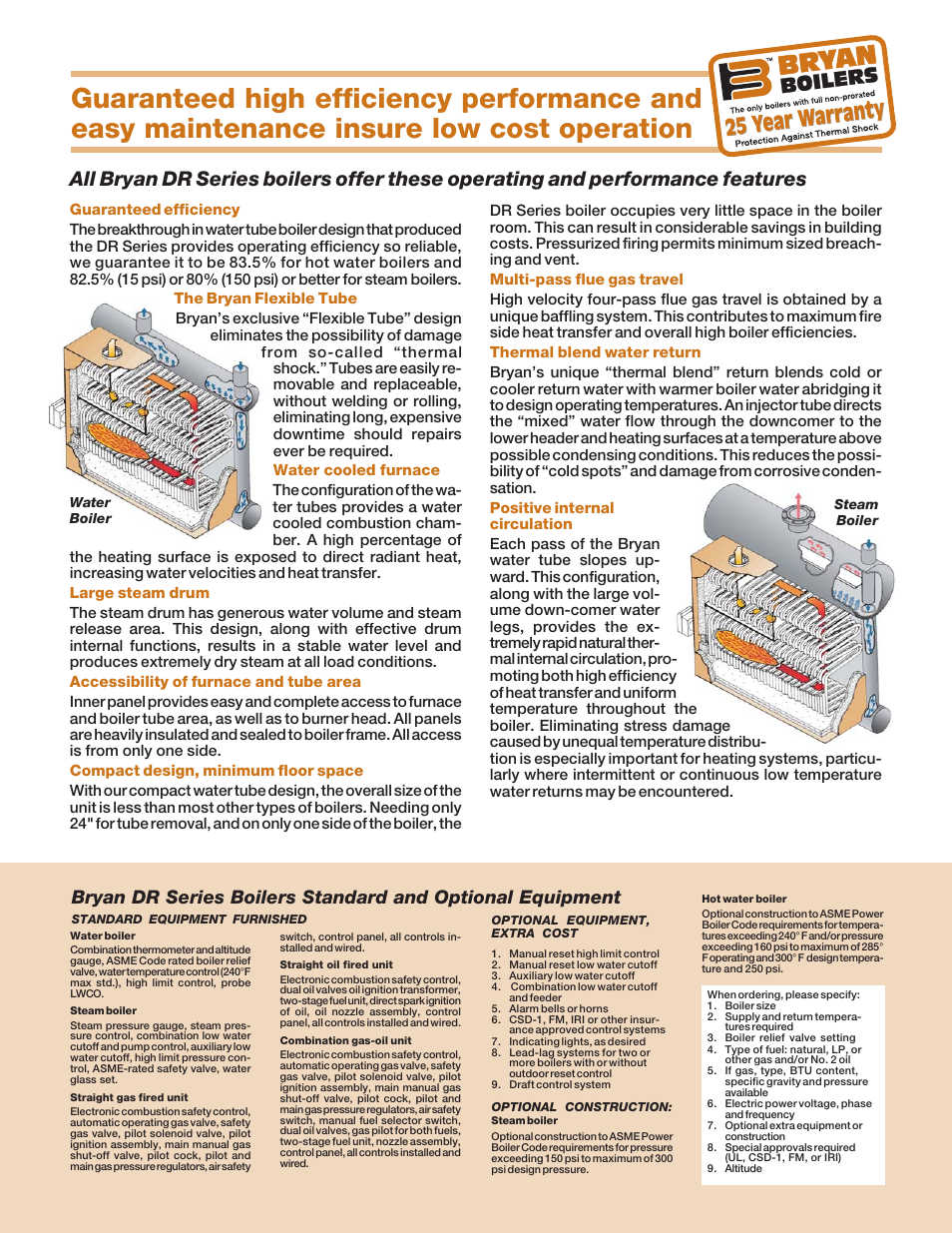 Bryan Boilers DR850-W-FDGO User Manual | Page 3 / 4