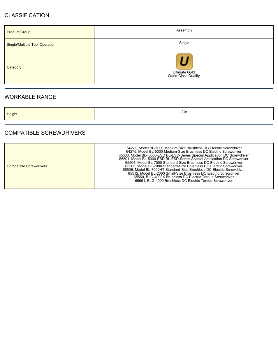 Classification, Workable range, Compatible screwdrivers | ASG Jergens 64273 T-70 BL Single Tool Control Power Supply User Manual | Page 2 / 2