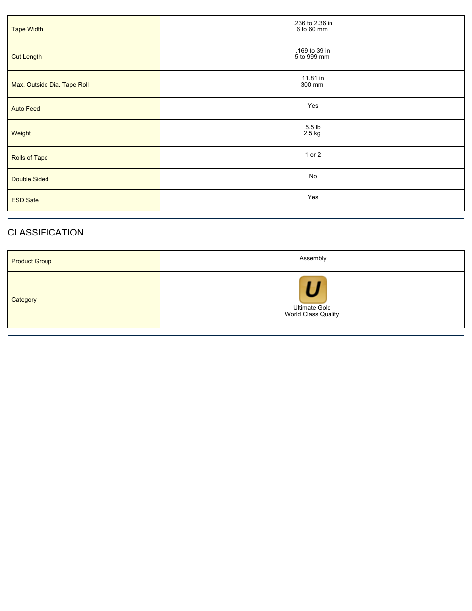 Classification | ASG Jergens 66135 EZ-9000 User Manual | Page 2 / 2