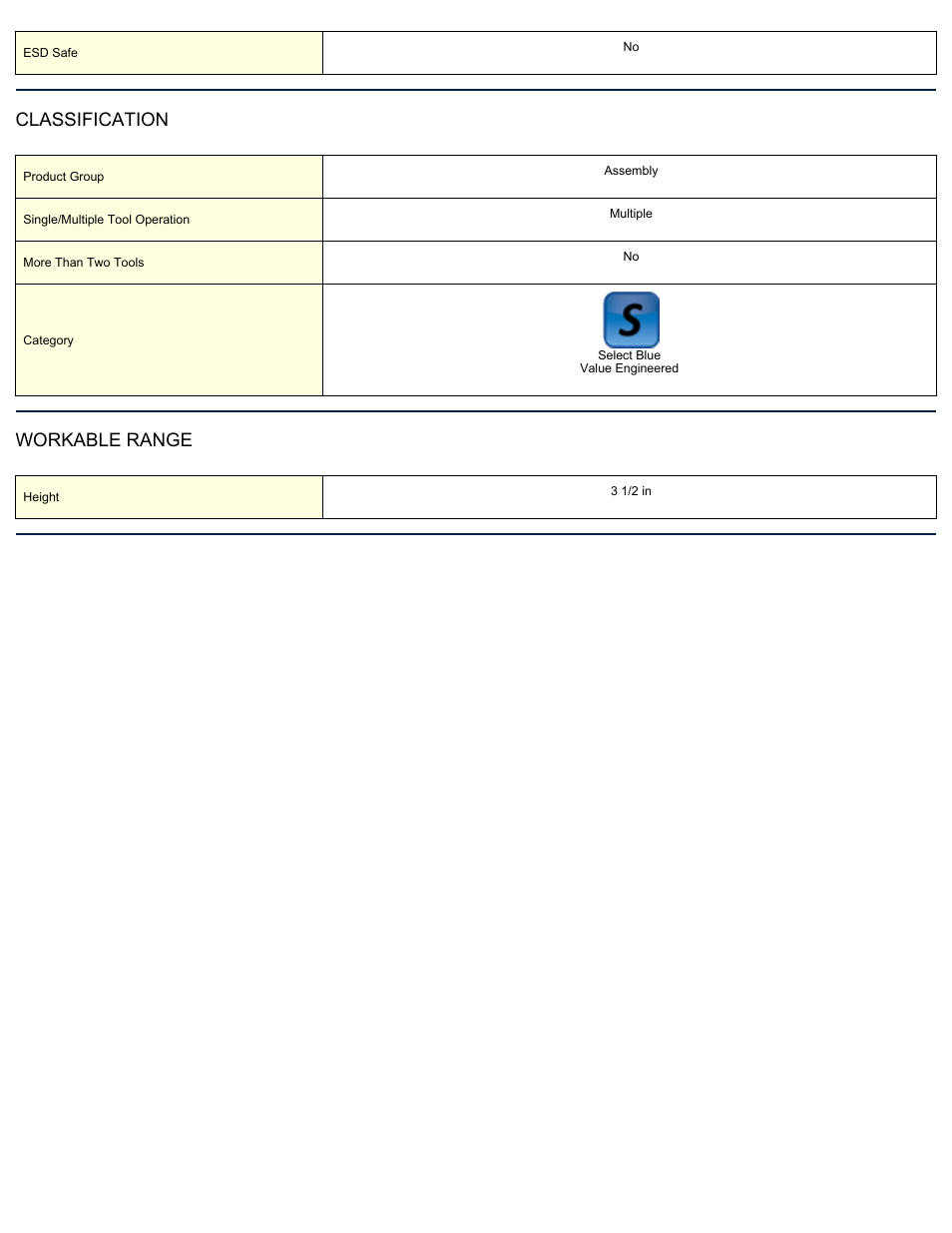 Classification, Workable range | ASG Jergens 65702 PS-110 Dual Tool Control Power Supply User Manual | Page 2 / 2