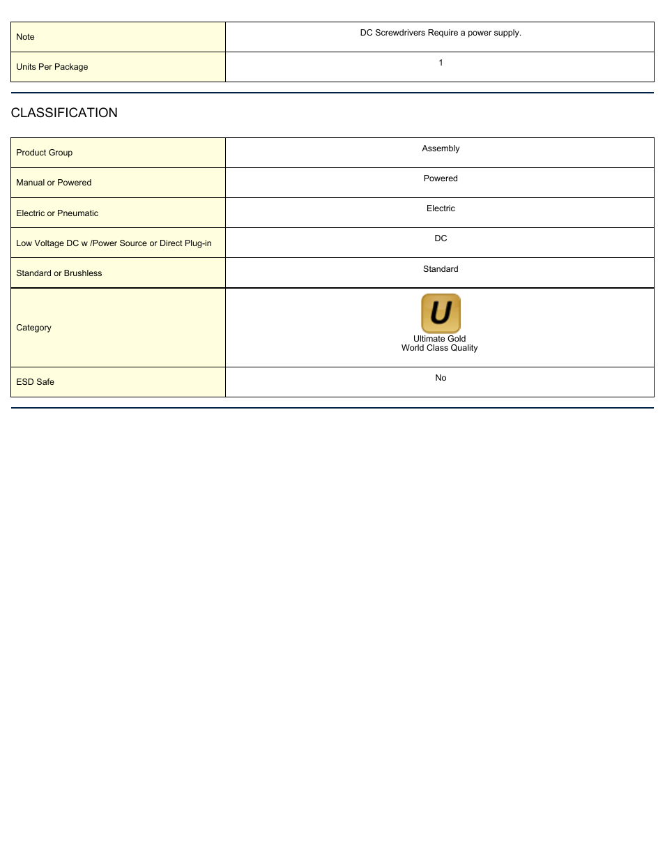 Classification | ASG Jergens 65525 SS-2000 User Manual | Page 2 / 2