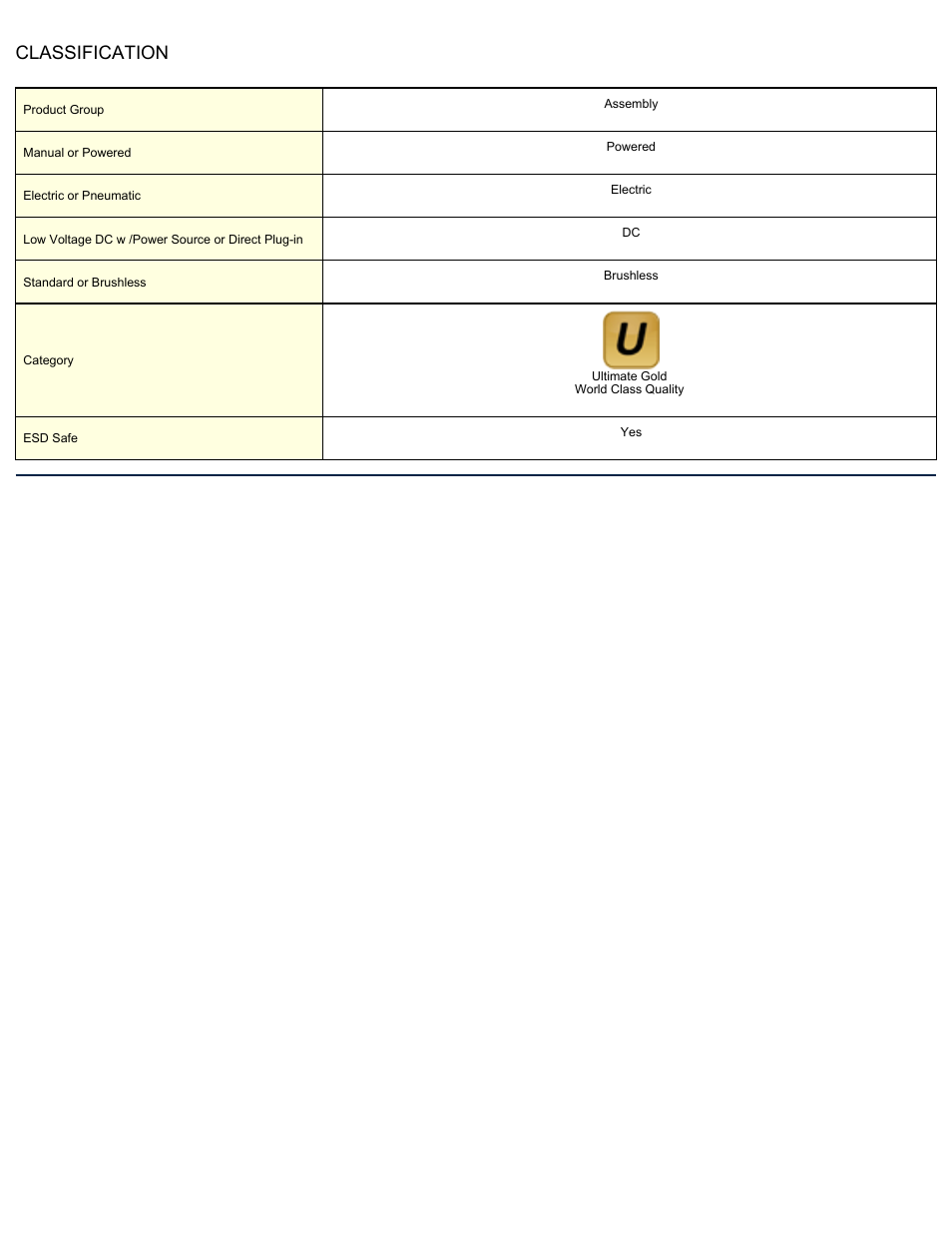 Classification | ASG Jergens 65501 BL-5000-ESD User Manual | Page 2 / 2