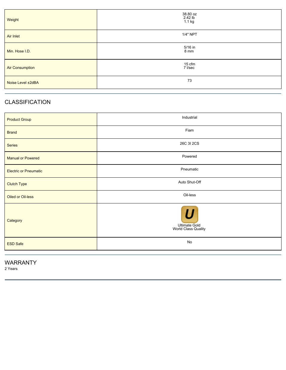 Classification, Warranty | ASG Jergens 26C8APA3I-2CS User Manual | Page 2 / 2