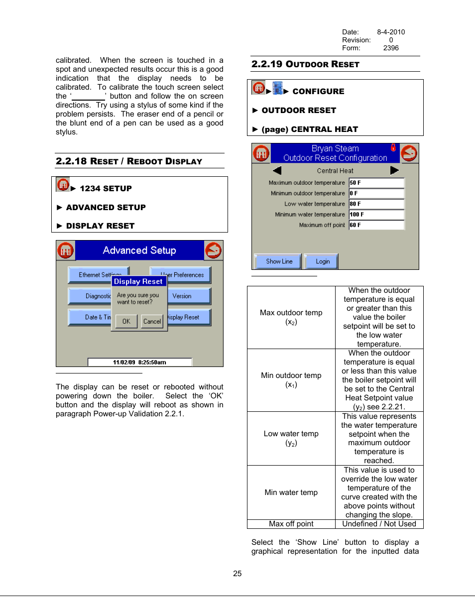 Reset / reboot display, Outdoor reset, 18 reset / reboot display | 19 outdoor reset, Figure 32 reset / reboot display, Figure 33 outdoor reset | Bryan Boilers Triple-Flex High Efficiency Boilers & 300 User Manual | Page 31 / 81